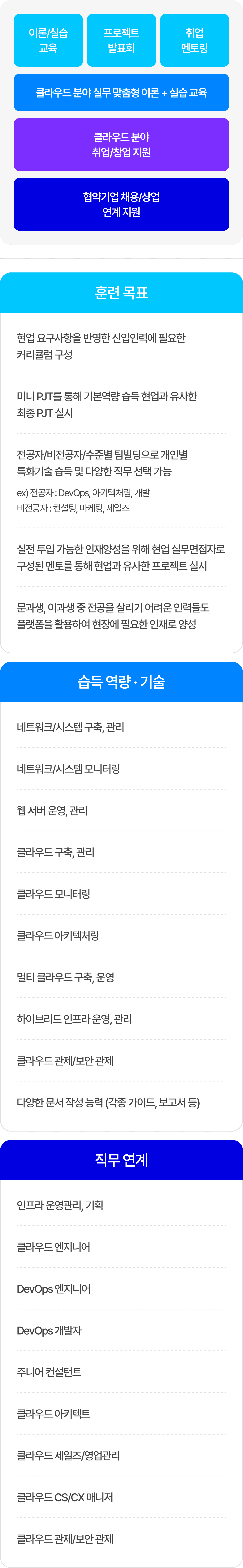 교육 구성 및 과정