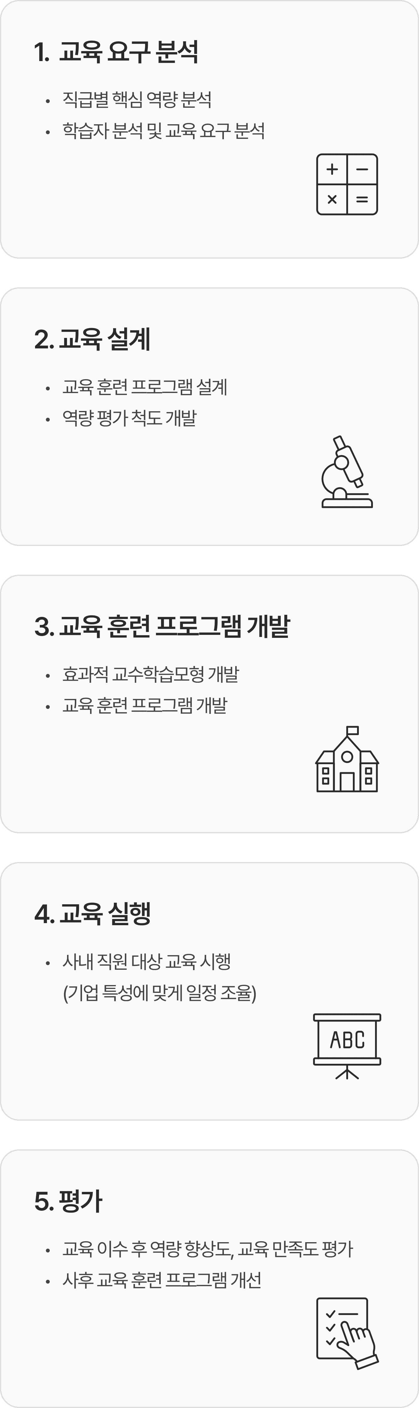 교육 로드맵 이미지