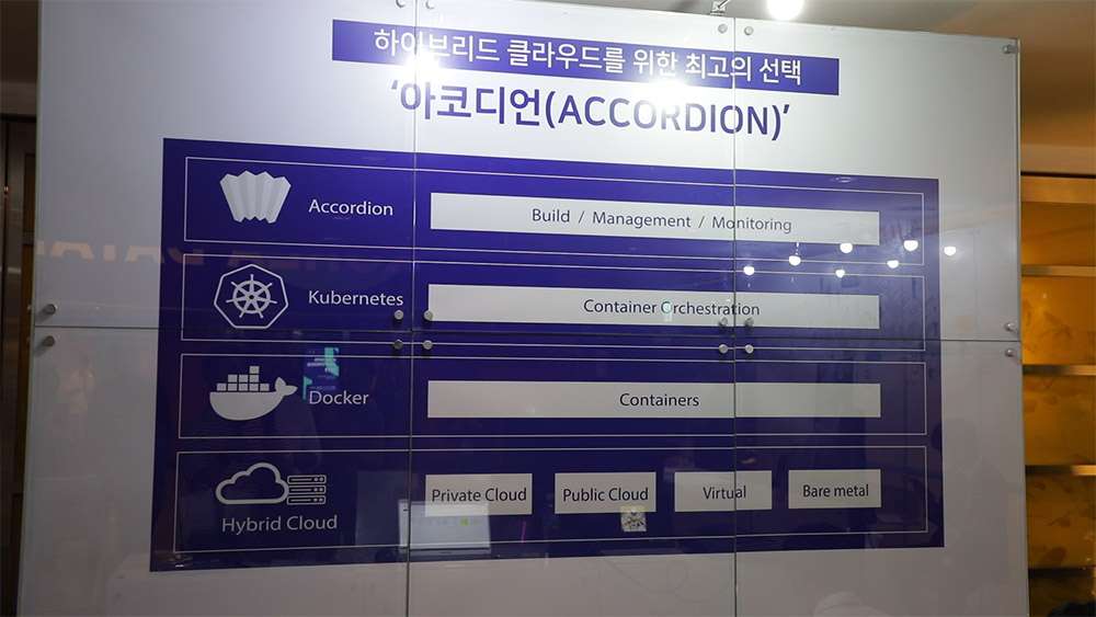 KDA2019 현장 이미지