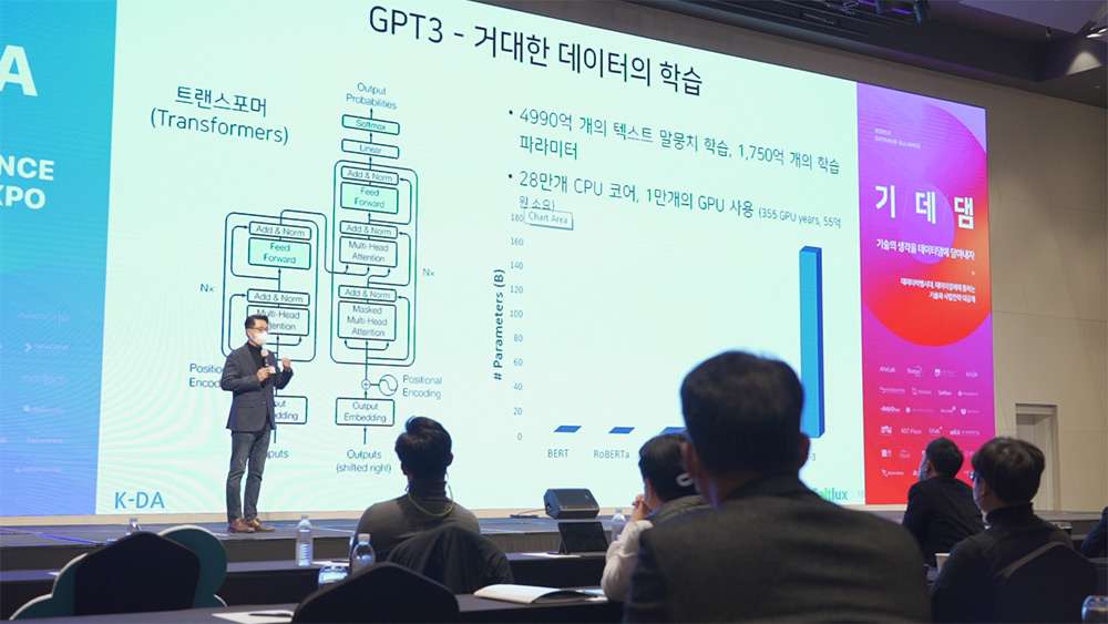 KDA2020 현장 이미지