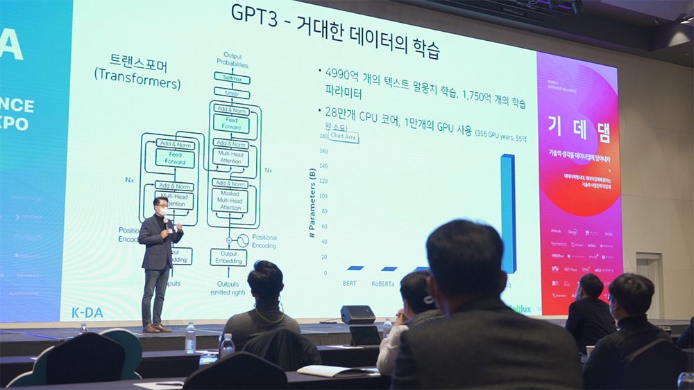 KDA2020 현장 이미지