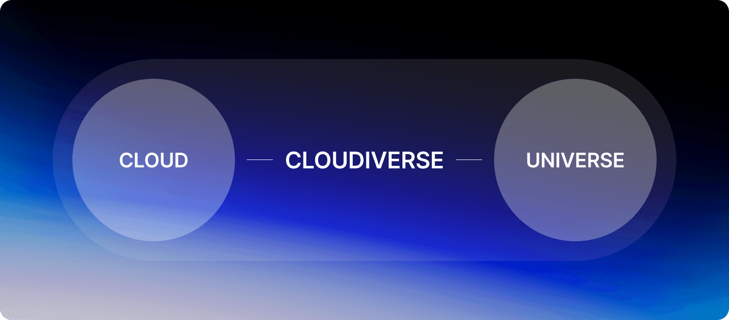 Cloudiverse
